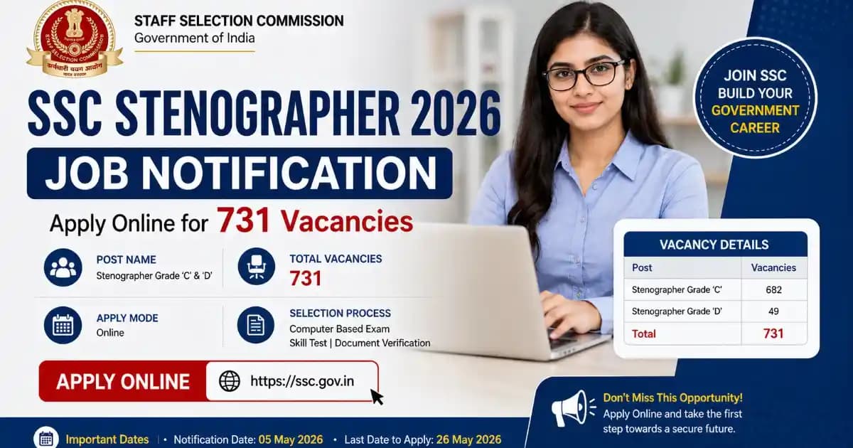 SSC Stenographer Recruitment 2026 – Apply Online for 731 Posts