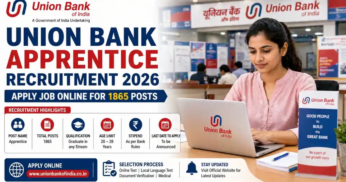 Union Bank Apprentice Recruitment 2026 – Apply Online for 1865 Posts