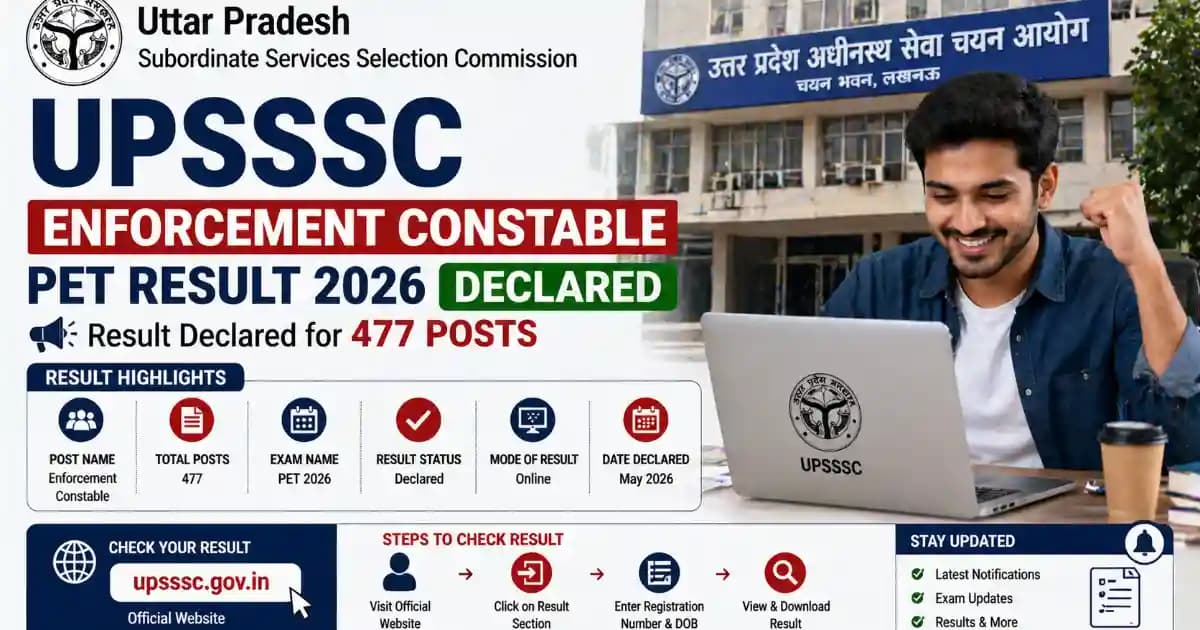 UPSSSC Enforcement Constable PET Result 2026 Download