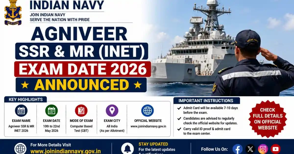 Indian Navy Agniveer SSR & MR INET Exam Date 2026 Announced