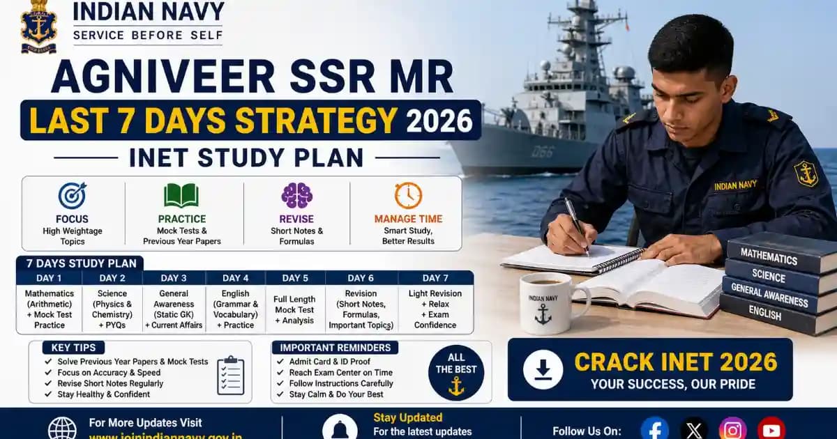 Navy SSR MR 2026 Last 7 Days Strategy – Crack INET Fast
