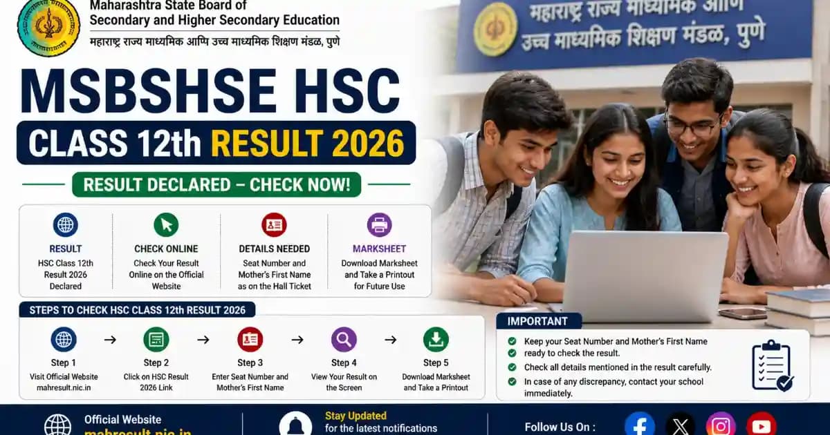 Maharashtra Board MSBSHSE HSC Result 2026